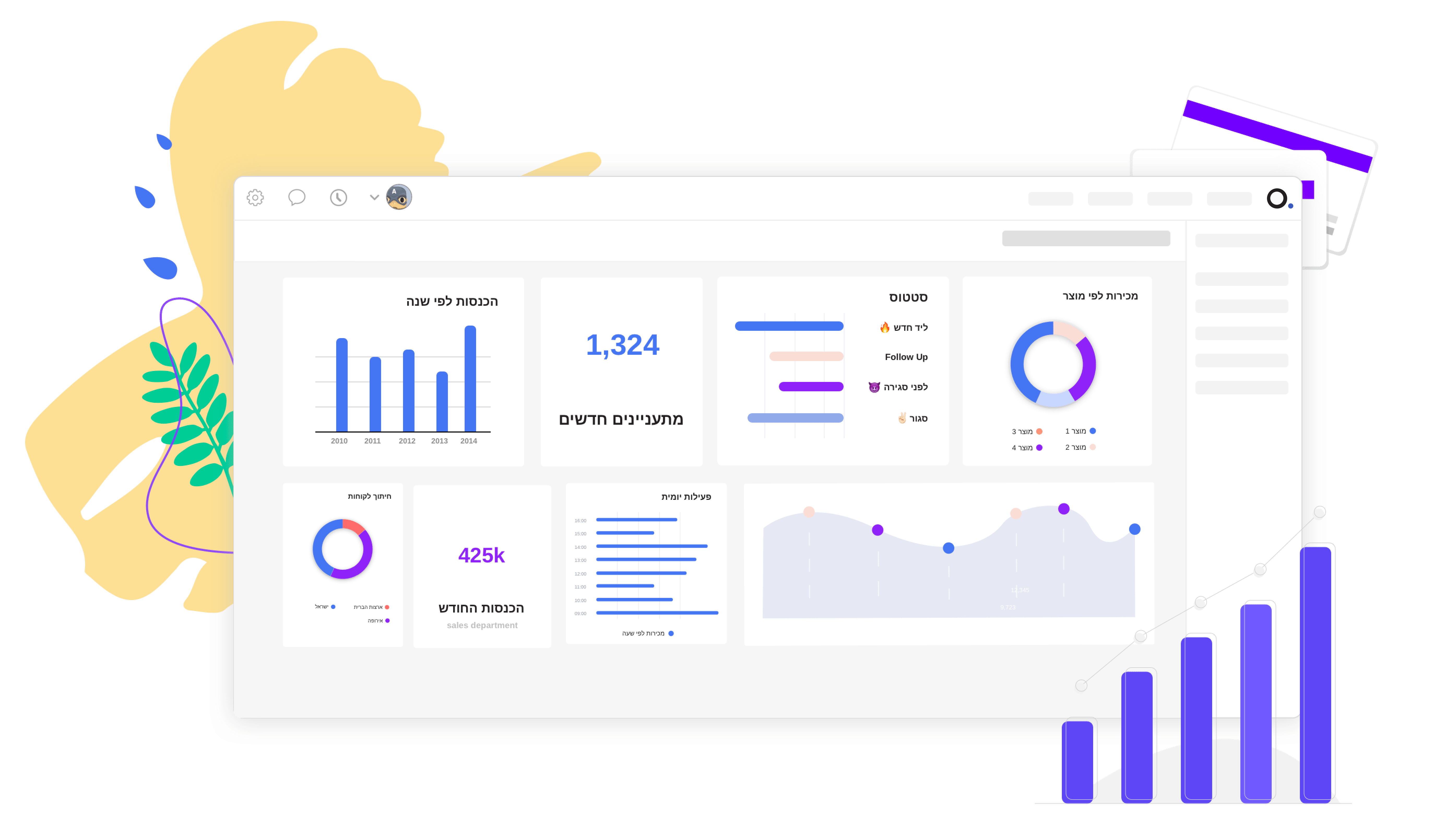 לוחות בקרה | Powerlink CRM