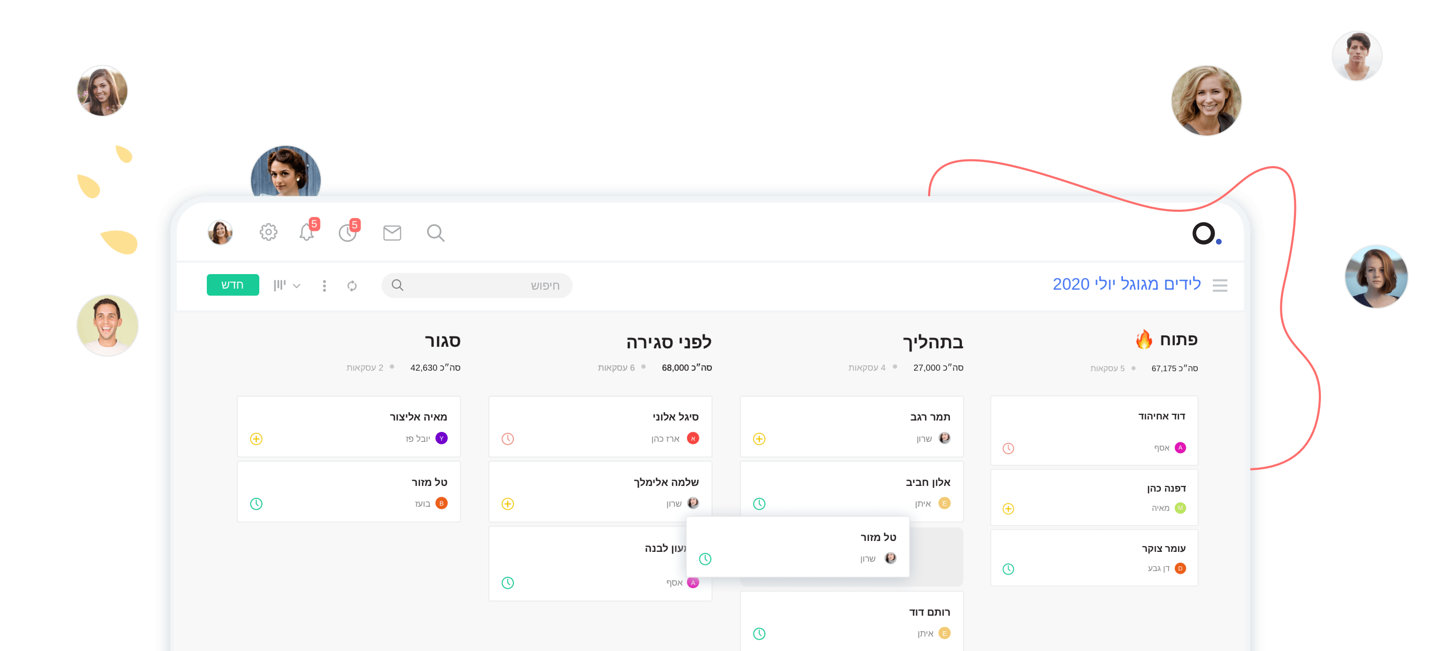Powerlink CRM | ניהול תהליך מכירה